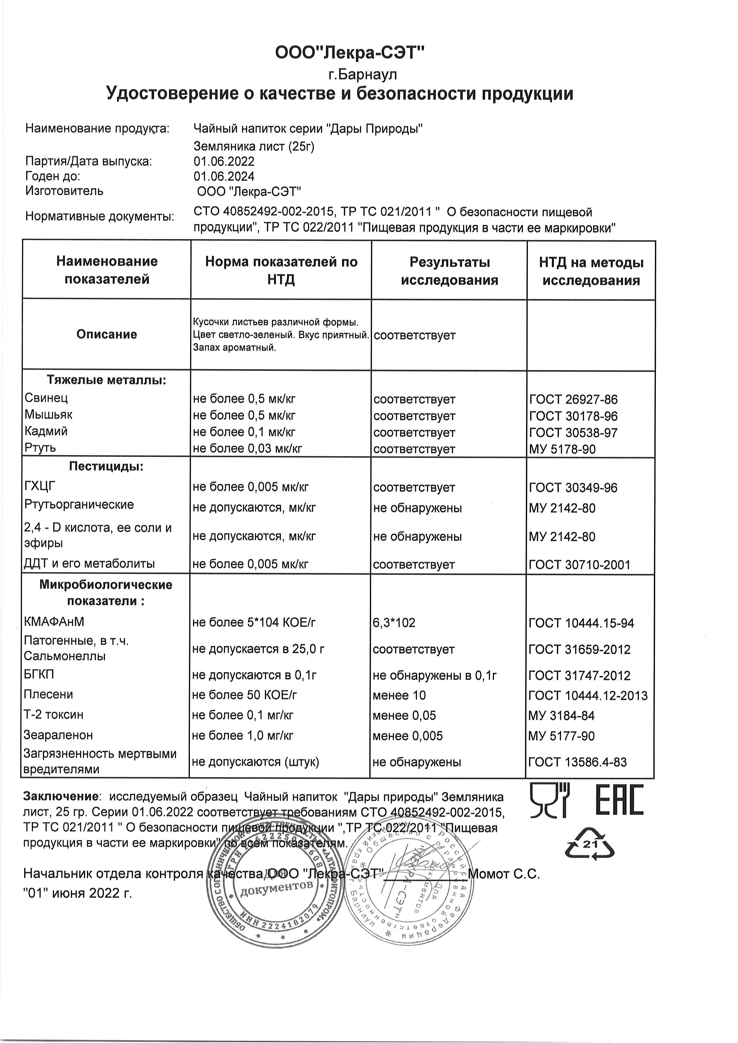 Паспорт №062022